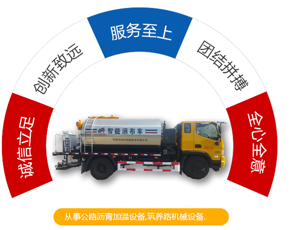 從事公路瀝青加溫設(shè)備，筑養(yǎng)路機(jī)械設(shè)備。